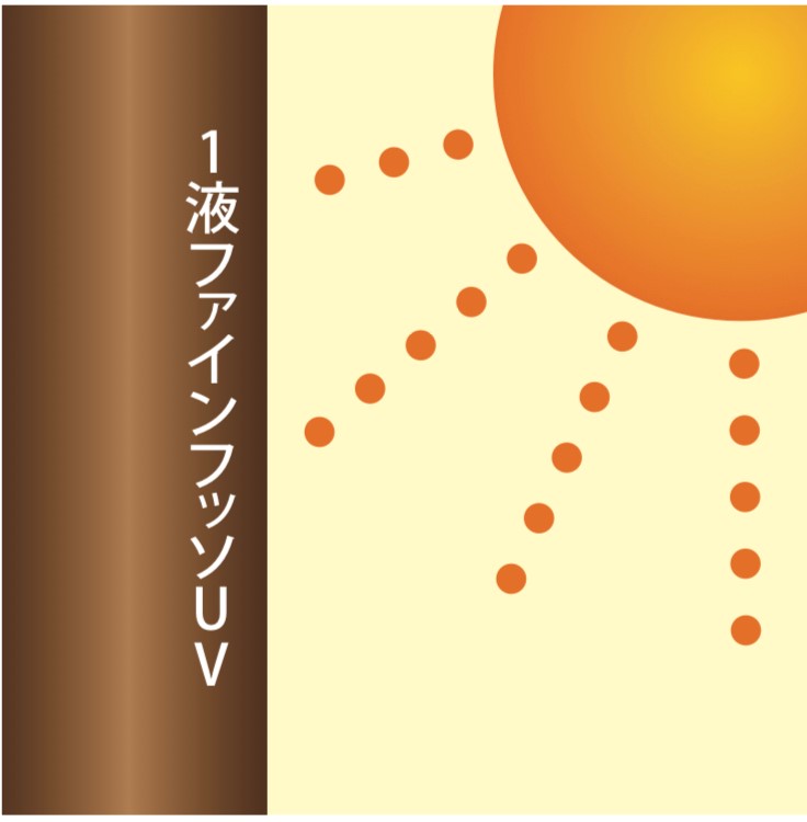 1液ファインフッソUVは高耐候性・藤原ペイント""