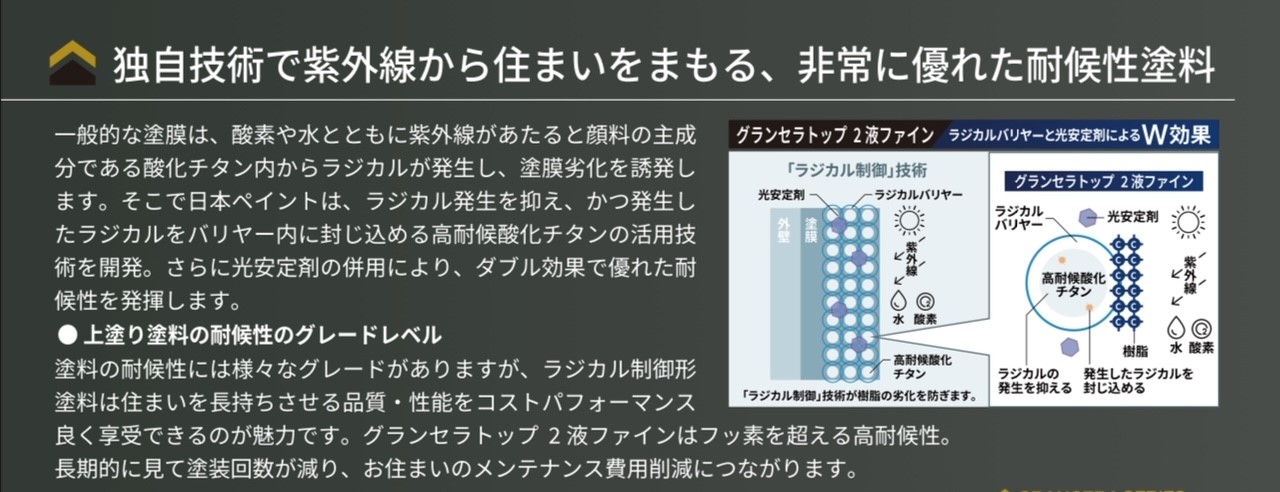 グランセラトップ2液ファインの耐候性・藤原ペイント