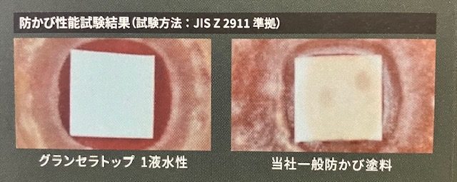 グランセラトップ1液水性の透湿性・藤原ペイント