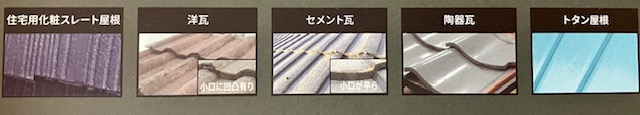 グランセラベスト2液ファイン遮熱の適応下地・藤原ペイント