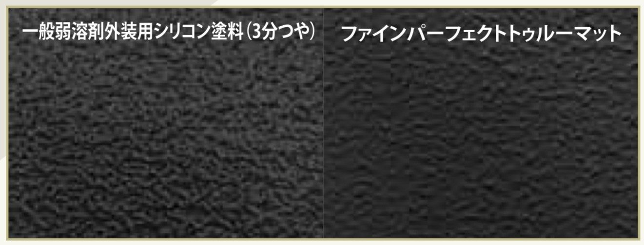 ファインパーフェクトトゥルーマットと3分艶有と比較・藤原ペイント