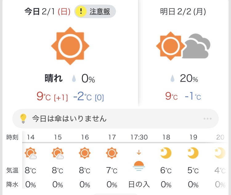 真冬の気温推移（昼から夕方）｜5℃ルールの例
