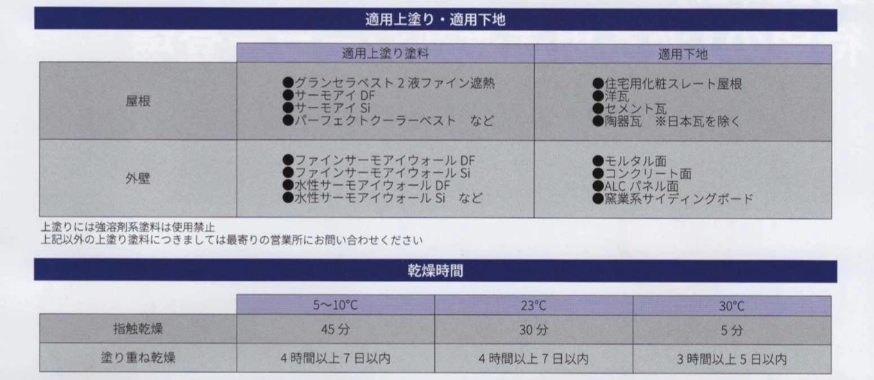 1液サーモアイシーラー 画像2