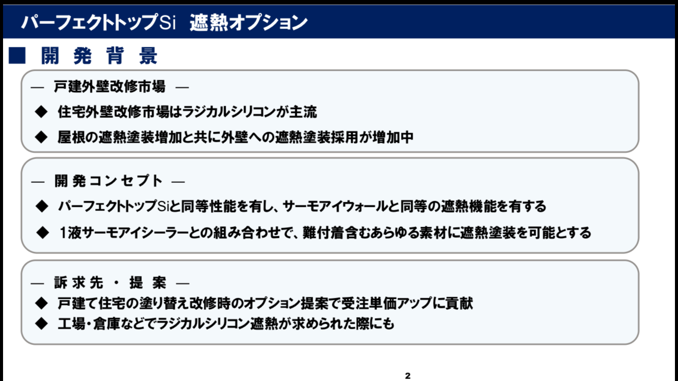 パーフェクトトップSi 遮熱オプションの概要