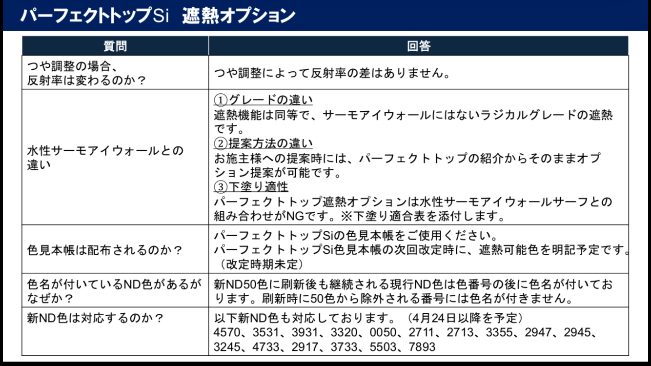 パーフェクトトップSi 遮熱オプションの下塗り可否表
