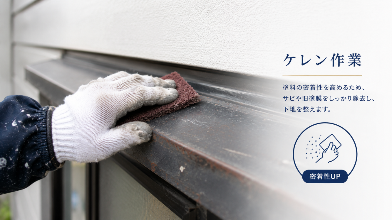 ケレン作業の工程イメージ